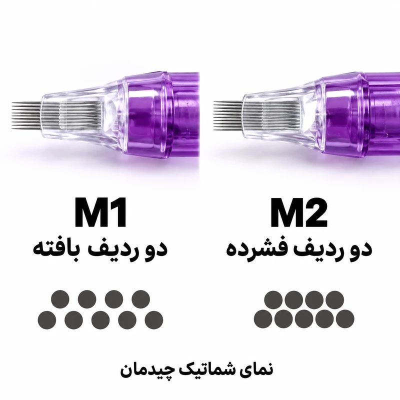 مقایسه سوزن کارتریج مگنوم M1 تک ردیف و M2 دو ردیف