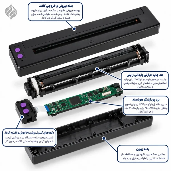 اجزای پرینتر تتو MHT P19 دراگون آرت