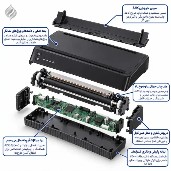پرینتر تتو MHT P8008 دراگون آرت - نمای جانبی
