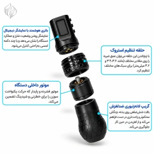 دستگاه تتو پیکسل ایونت Event Pixel - نمای دوم