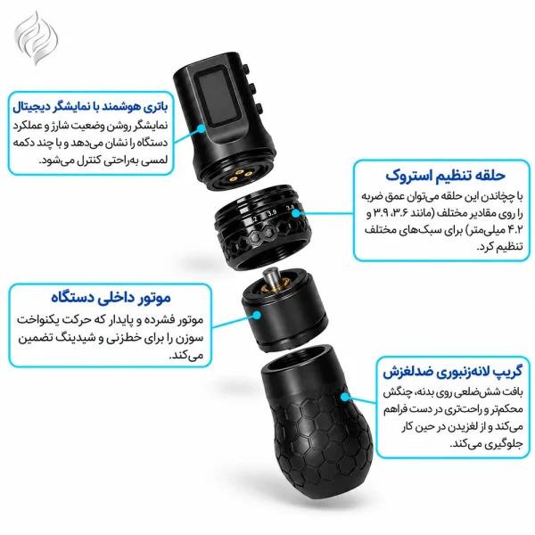 دستگاه تتو پیکسل ایونت Event Pixel - نمای دوم