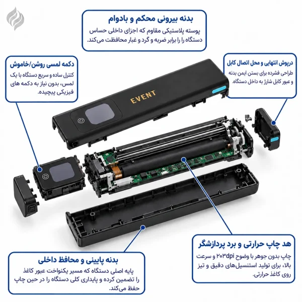 اجزای پرینتر ایونت پلاس Event Plus