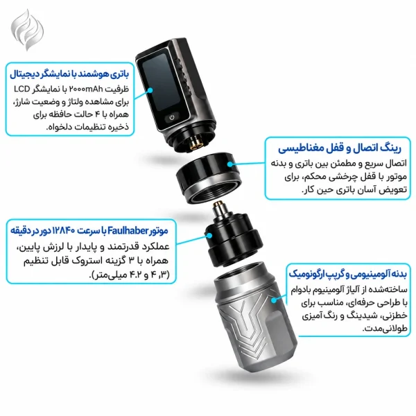 پن تاتو پرایم ایونت Event Prime - نمای دوم