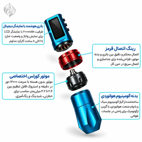دستگاه تتو شارک ایونت Event Shark - نمای دوم