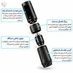 پن تتو تی اس تی ایونت Event TST - نمای دوم