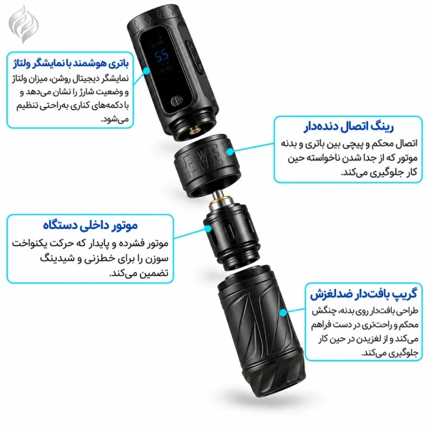 پن تتو تی اس تی ایونت Event TST - نمای دوم