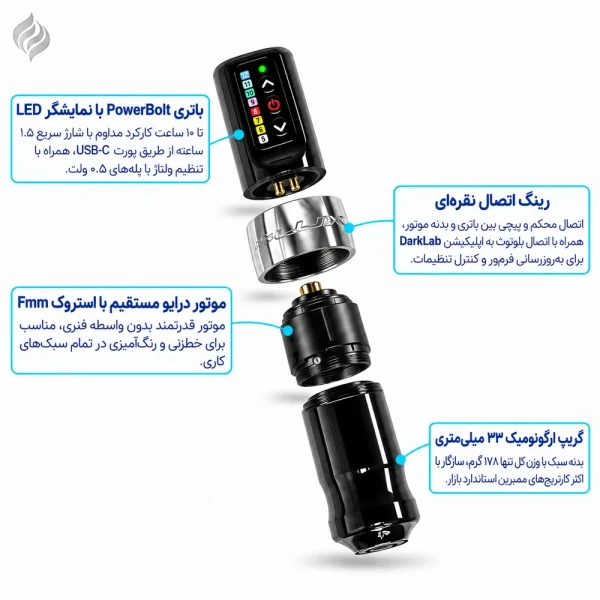 دستگاه پن تتو فلوکس Flux - نمای دوم