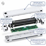 اجزای پرینتر اینک وان RS100 INKONE