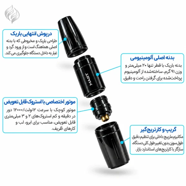 دستگاه پن تاتو مست مگی Mast Magi - نمای دوم