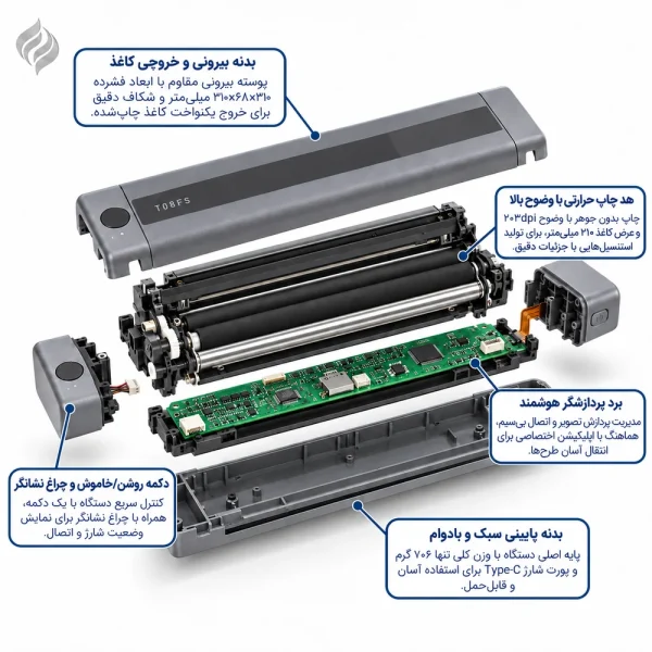 اجزای پرینتر تتو TO8FS