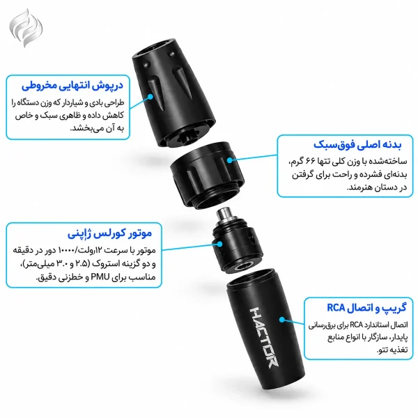 نمای بازشده قطعات پن هاکتور ایونت مشکی با توضیح موتور، بدنه و اتصال RCA